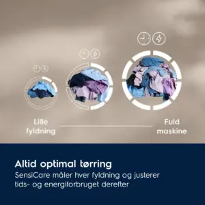 Electrolux EDI610O85O, Kondenstørretumbler