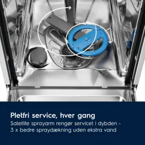 Electrolux ESZ89400UX, Underbygningsopvaskemaskine