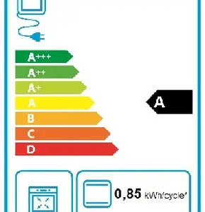 Silverline PEO651X, Indbygningsovn