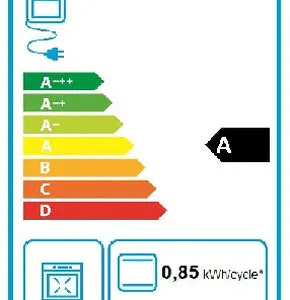 Silverline PEO654SR, Indbygningsovn